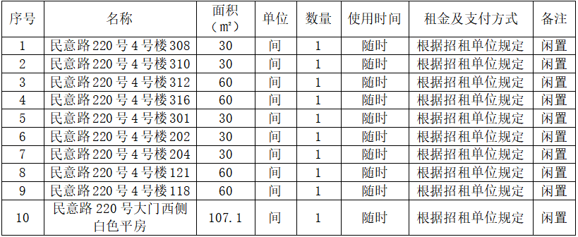 1554713236623186.png image.png